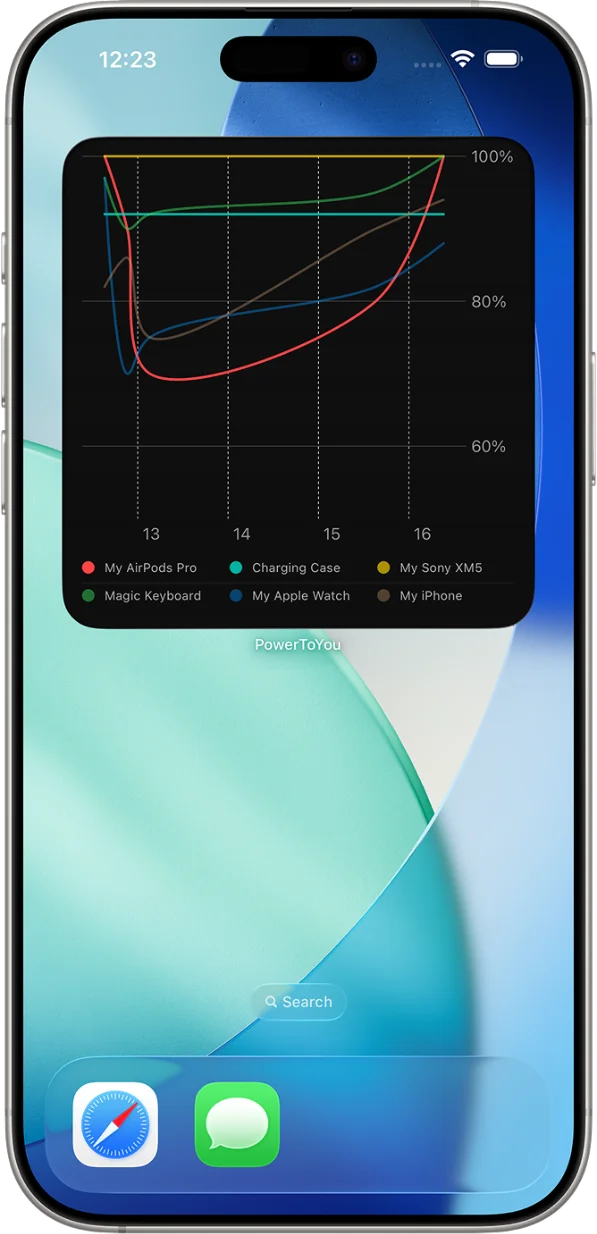 Battery history graph widget showing charge and discharge patterns over time